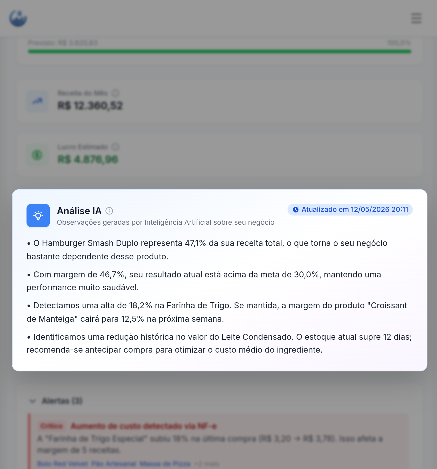 Close-up do card de insights gerados por IA do dashboard do Meu Custo, com mensagem personalizada sobre a saúde financeira do negócio