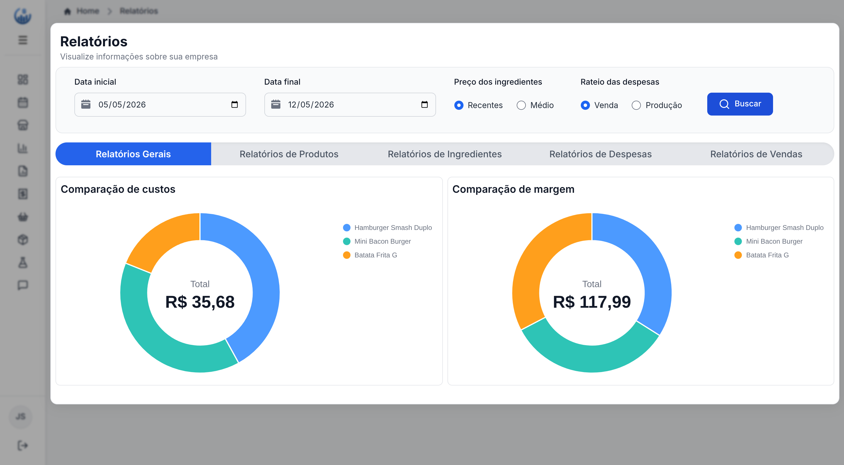 Relatórios de comparação de custos e margens em gráficos de donut lado a lado