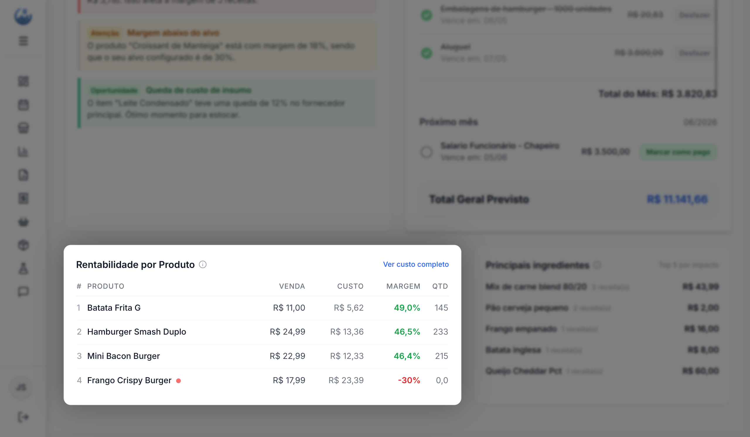 Tabela de rentabilidade por produto com indicadores de variação contra o mês anterior